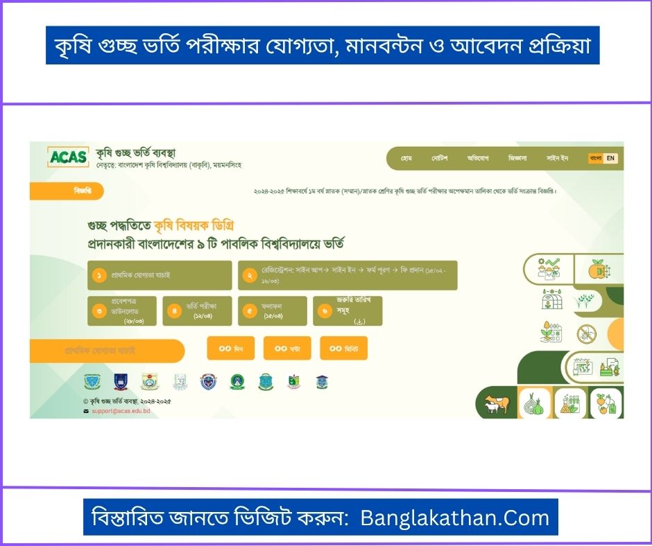 কৃষি গুচ্ছ ভর্তি পরীক্ষার যোগ্যতা, মানবন্টন ও আবেদন প্রক্রিয়া