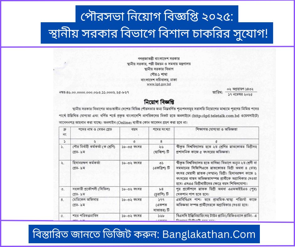 পৌরসভা নিয়োগ বিজ্ঞপ্তি ২০২৫ স্থানীয় সরকার বিভাগে বিশাল চাকরির সুযোগ!