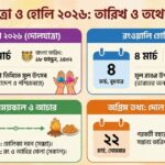 দোলযাত্রা ও হোলি কবে ২০২৬