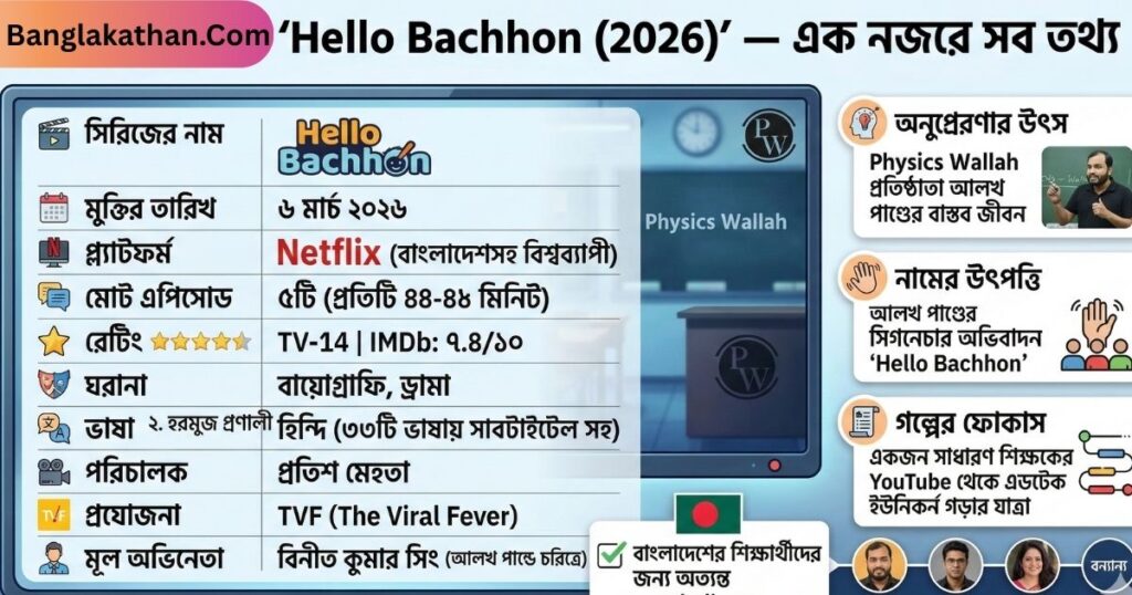 Hello Bachhon (2026) Netflix-এর সেরা শিক্ষামূলক ওয়েব সিরিজ