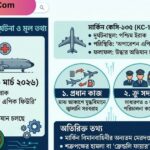 KC-135 Plane বোয়িং KC-135 স্ট্র্যাটোট্যাংকার
