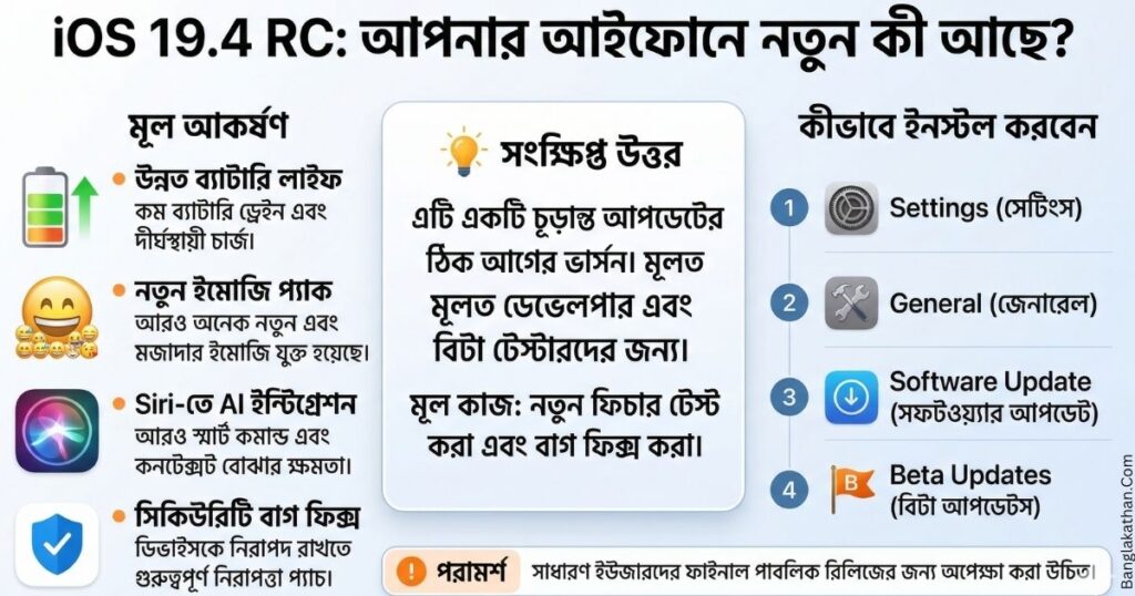 iOS 19.4 RC নতুন ফিচার, পারফরম্যান্স এবং ডাউনলোডের নিয়ম