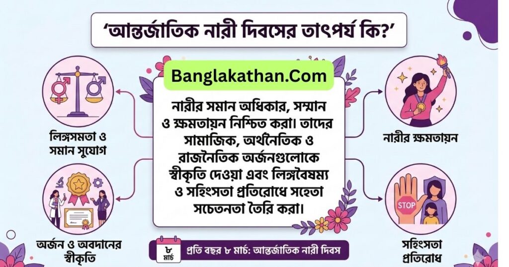 আন্তর্জাতিক নারী দিবসের তাৎপর্য কি