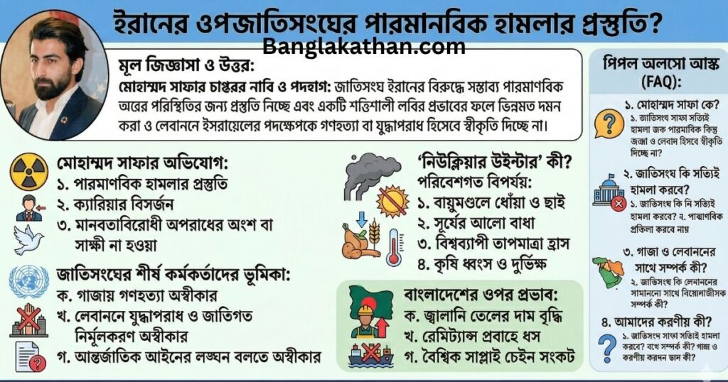 ইরানের ওপর পারমাণবিক হামলার প্রস্তুতি নিচ্ছে জাতিসংঘ