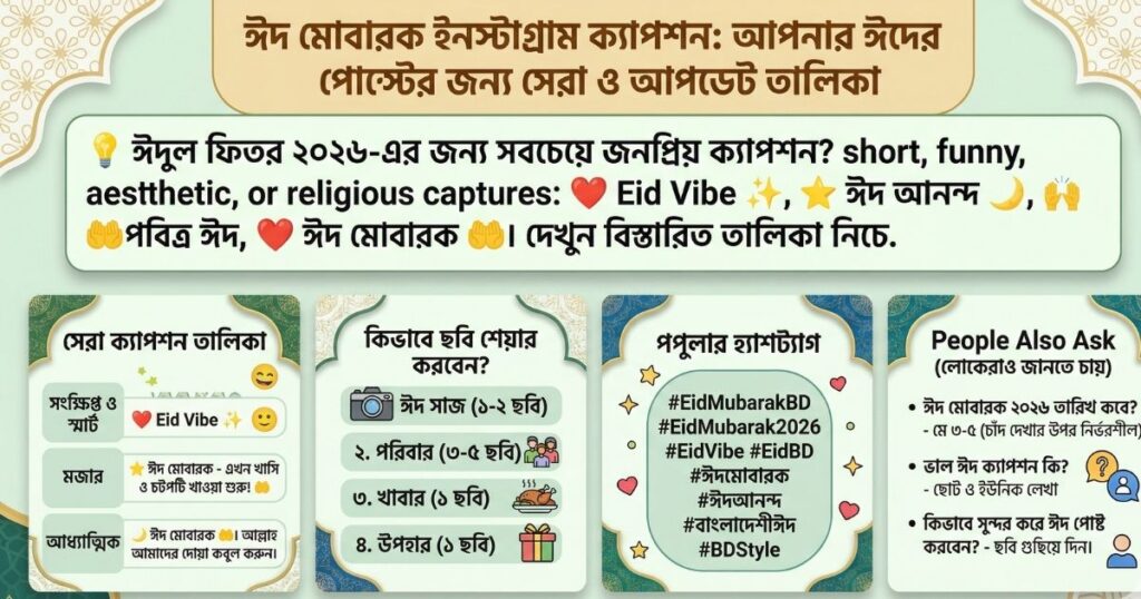 ঈদ মোবারক ইন্সটাগ্রাম ক্যাপশন