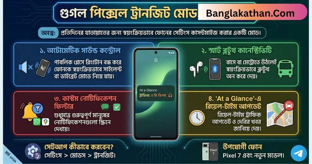 গুগল পিক্সেল ট্রানজিট মোড (Google Pixel Transit Mode) কী এবং কীভাবে সেটআপ করবেন