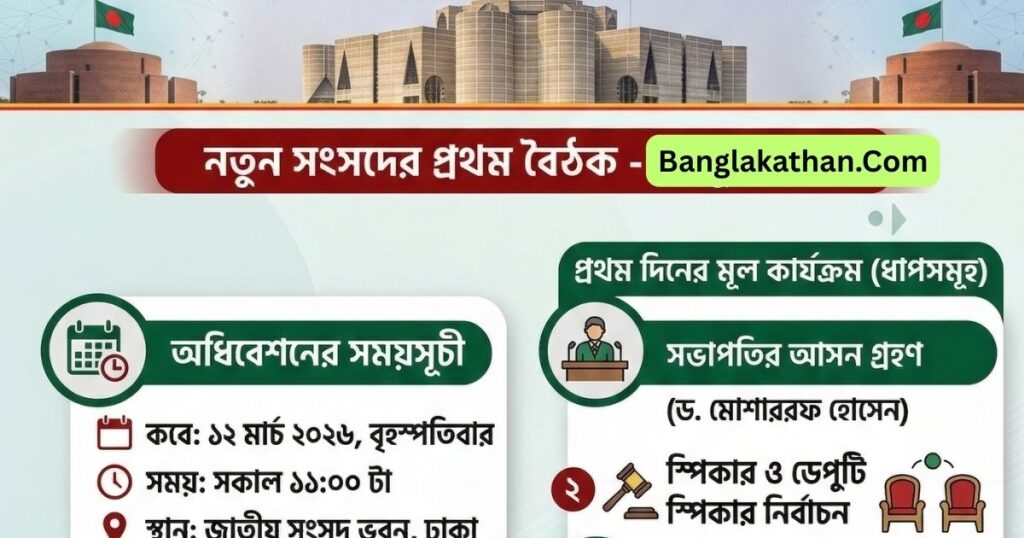 ত্রয়োদশ নির্বাচনের প্রথম অধিবেশন