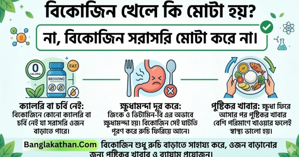 বিকোজিন খেলে কি মোটা হয়
