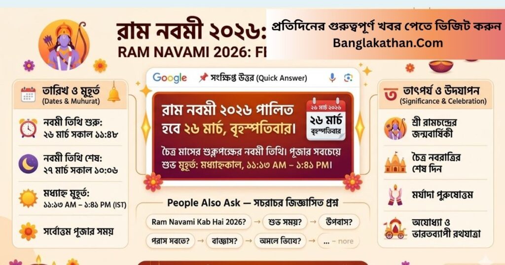 রাম নবমী ২০২৬ কবে