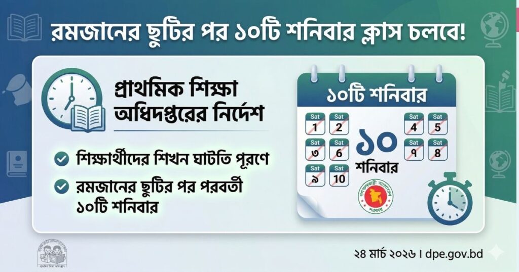 শনিবার কি শিক্ষা প্রতিষ্ঠান খোলা থাকবে