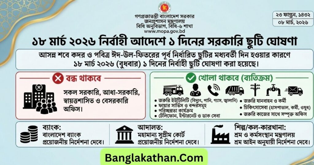 ১৮ মার্চ ২০২৬ সরকারি ছুটি ঘোষণা