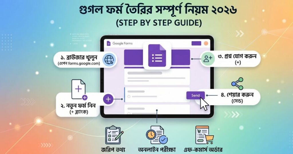 How to create a google form step by step