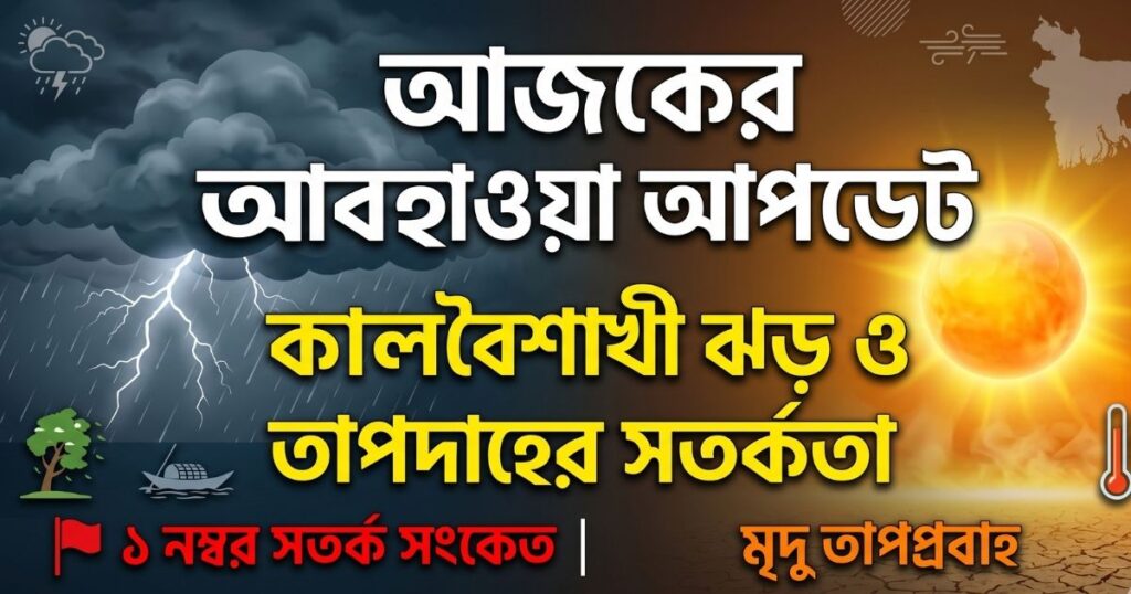 আজকের আবহাওয়া কালবৈশাখী ঝড়ের পূর্বাভাস ও তাপদাহের সর্বশেষ আপডেট