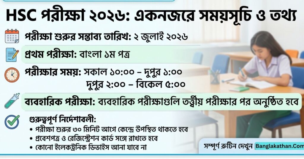 এইচএসসি পরীক্ষার রুটিন সকল শিক্ষা বোর্ড ২০২৬