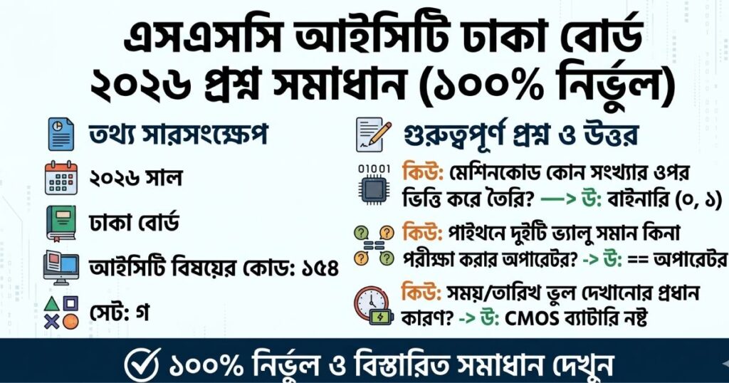 এসএসসি (SSC) আইসিটি (ICT) ঢাকা বোর্ড প্রশ্ন সমাধান ২০২৬