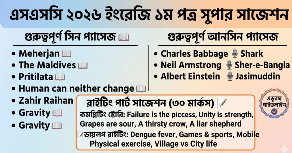 এসএসসি ইংরেজি ১ম পত্র ২০২৬ সাজেশন