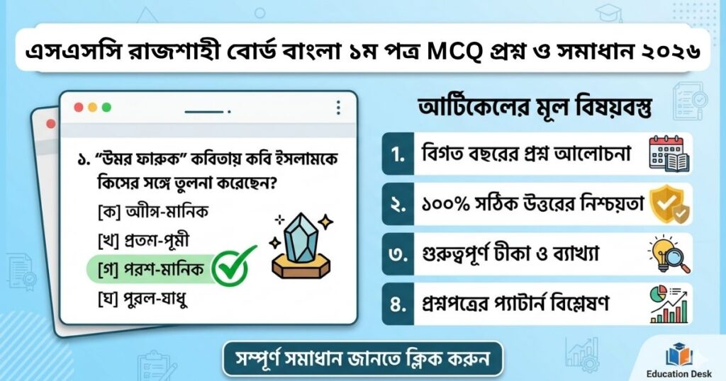 এসএসসি রাজশাহী বোর্ড বাংলা ১ম পত্র MCQ প্রশ্ন ও সমাধান ২০২৬