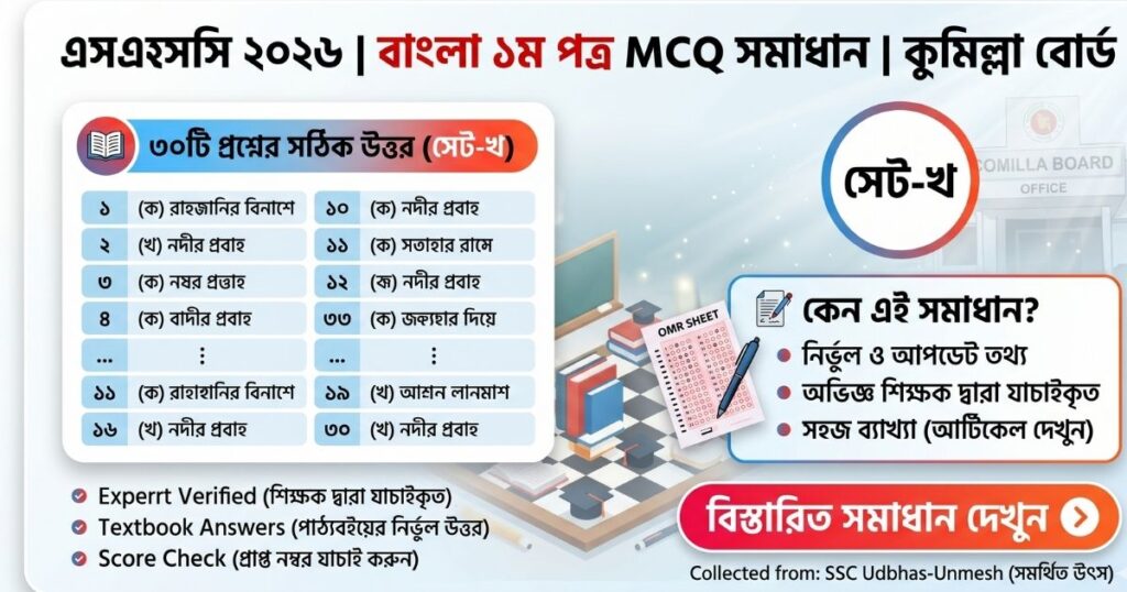 এসএসসি ২০২৬ কুমিল্লা বোর্ড বাংলা ১ম পত্র বহুনির্বাচনি (MCQ) প্রশ্ন ও উত্তর (সেট-খ)