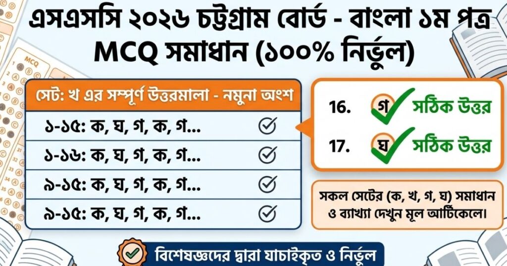 এসএসসি ২০২৬ চট্টগ্রাম বোর্ড বাংলা ১ম পত্র MCQ সমাধান