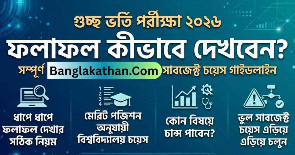 গুচ্ছ ভর্তি পরীক্ষার ফলাফল ২০২৬ কীভাবে দেখবেন