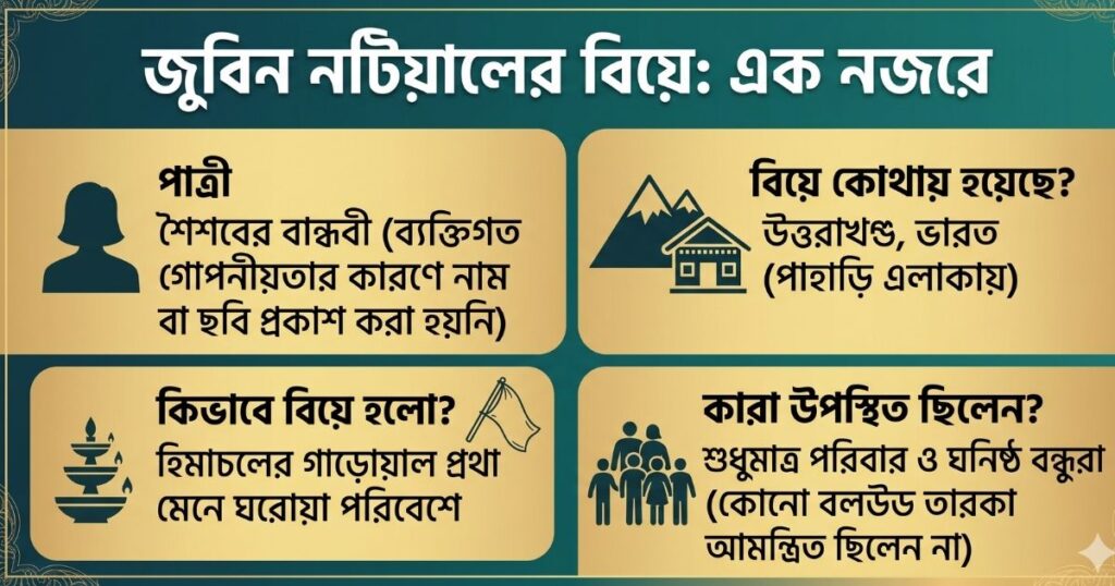 জুবিন নটিয়ালের বিয়ে