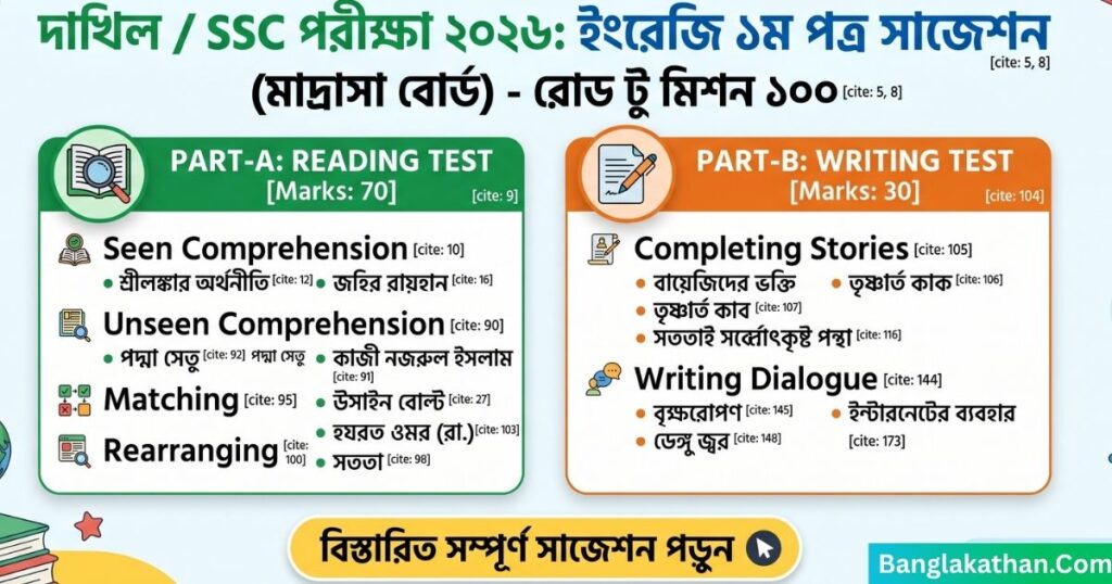 দাখিল ইংরেজি ১ম পত্র সাজেশন ২০২৬