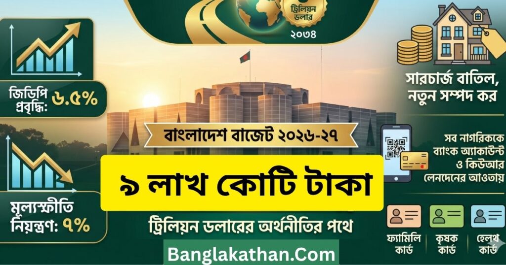 বাংলাদেশ বাজেট ২০২৬-২৭ ট্রিলিয়ন ডলারের অর্থনীতির পথে নতুন পরিকল্পনা