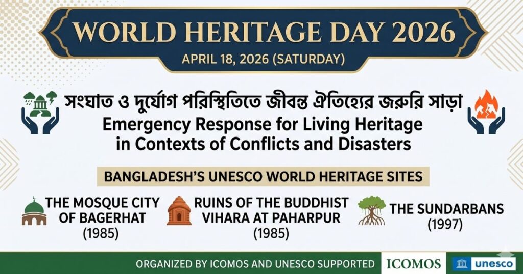 বিশ্ব ঐতিহ্য দিবস ২০২৬ থিম, ইতিহাস ও গুরুত্ব