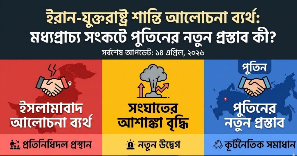 মধ্যপ্রাচ্য সংকটে পুতিনের নতুন প্রস্তাব কী