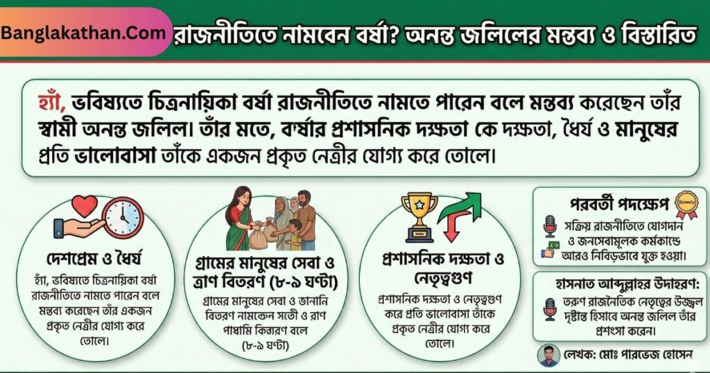 রাজনীতিতে নামবেন বর্ষা যা বললেন অনন্ত জলিল – বিস্তারিত জানুন