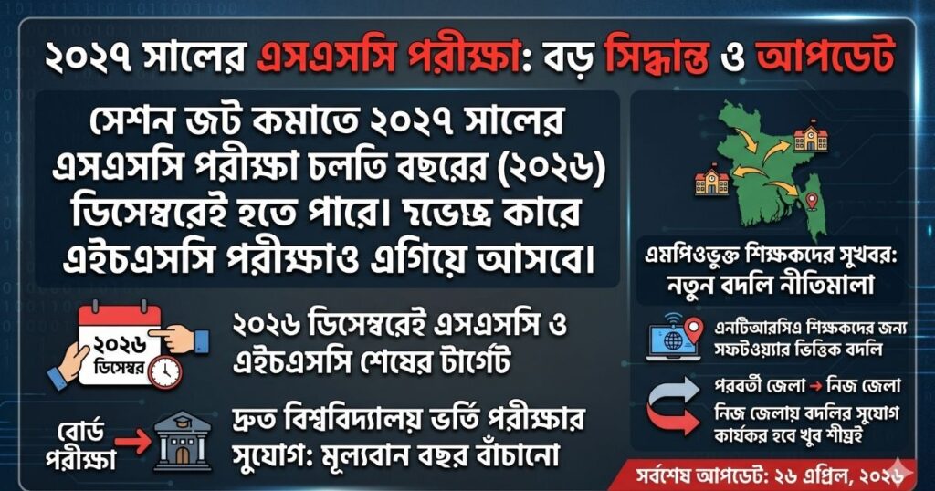 ২০২৭ সালের এসএসসি পরীক্ষা কি ডিসেম্বরেই