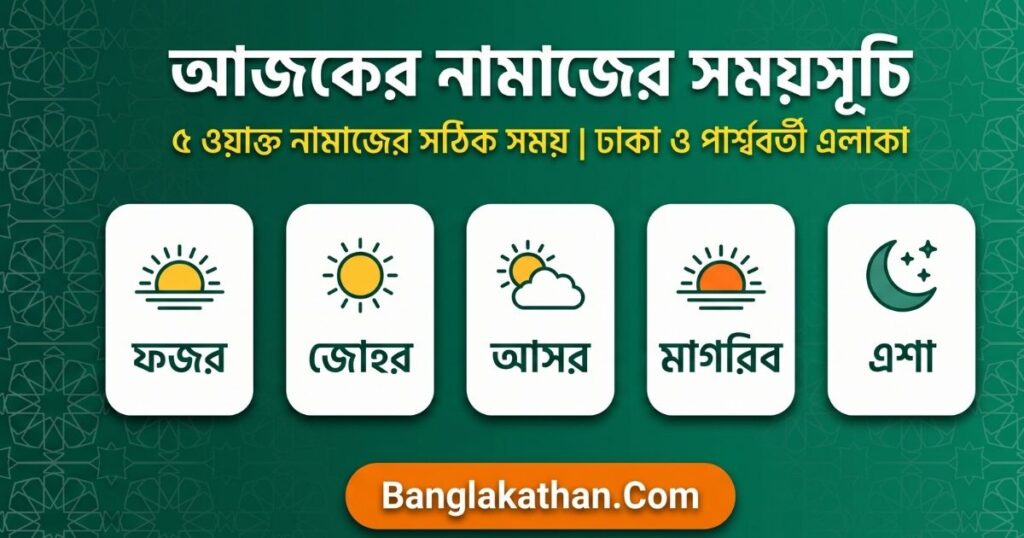 আজকের নামাযের সময়সূচি ২০২৬
