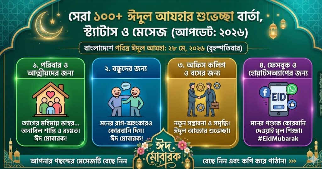 ঈদুল আযহার শুভেচ্ছা বার্তা, স্ট্যাটাস ও মেসেজ