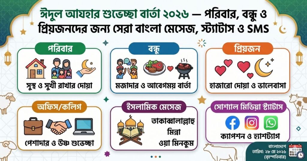 ঈদুল আযহার শুভেচ্ছা বার্তা ২০২৬