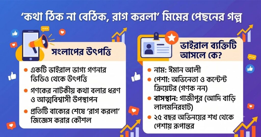 'কথা ঠিক না বেঠিক, রাগ করলা' - কেন এই ভিডিওটি এত জনপ্রিয়তা পেল