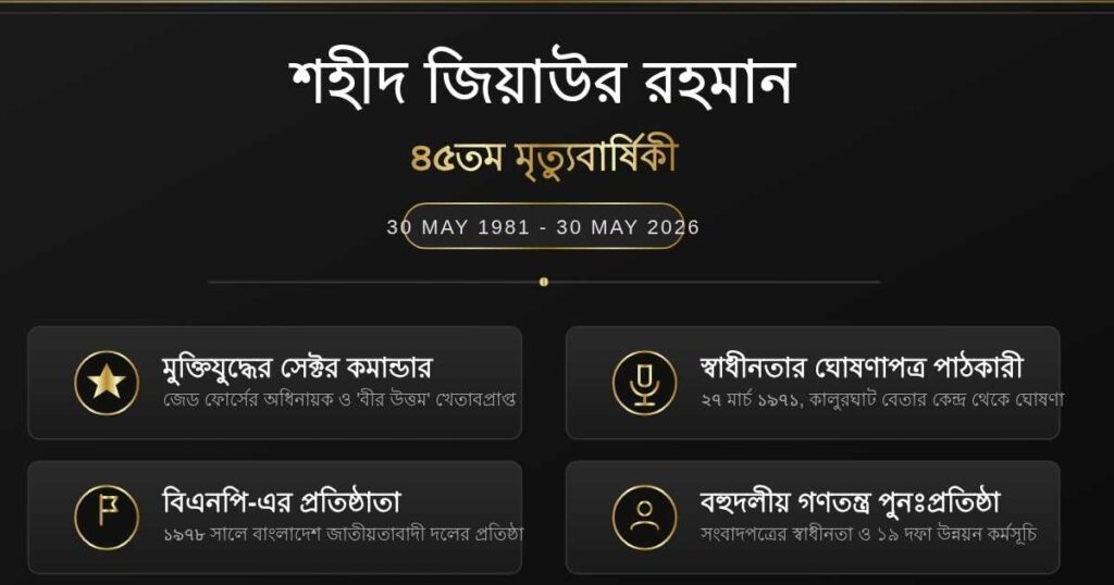 জিয়াউর রহমানের মৃত্যুবার্ষিকী ২০২৬