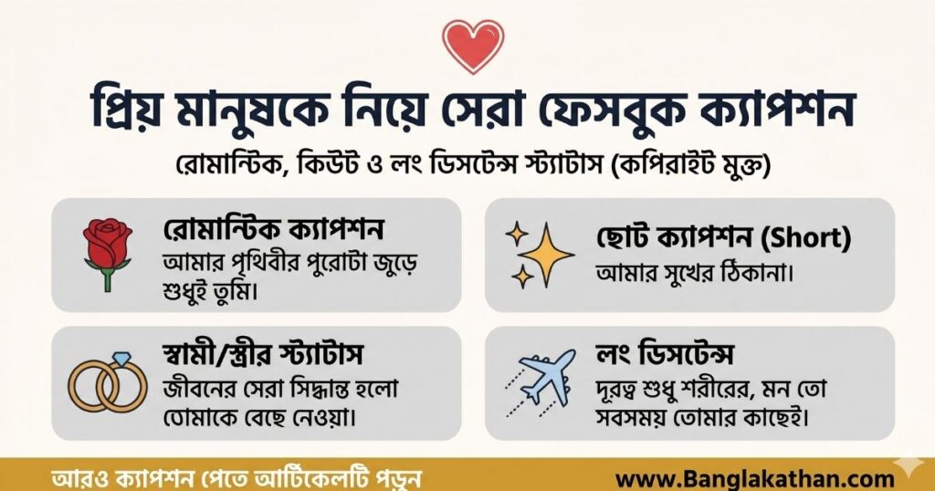 প্রিয় মানুষকে নিয়ে ফেসবুক ক্যাপশন ২০২৬