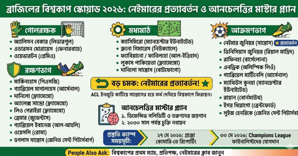 প্রিয় মানুষের জন্মদিনের শুভেচ্ছা স্ট্যাটাস