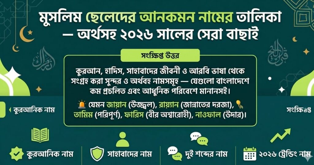 মুসলিম ছেলেদের আনকমন নামের তালিকা