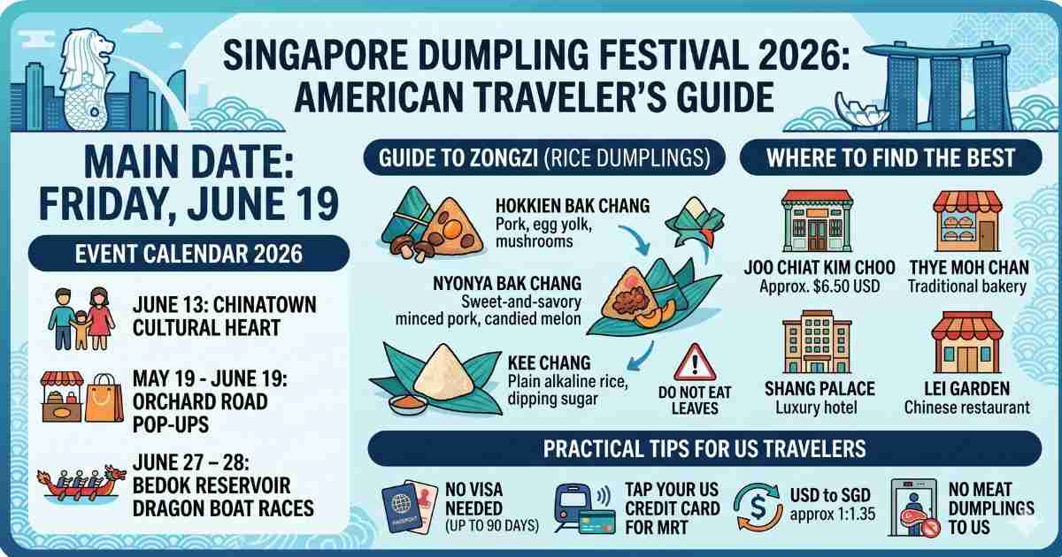 Singapore Dumpling Festival 2026 - Banglakathan