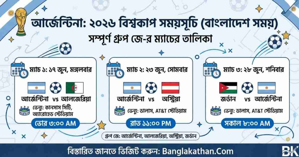 আর্জেন্টিনার খেলা কবে ২০২৬