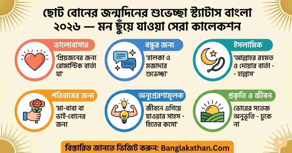 ছোট বোনের জন্মদিনের শুভেচ্ছা স্ট্যাটাস বাংলা