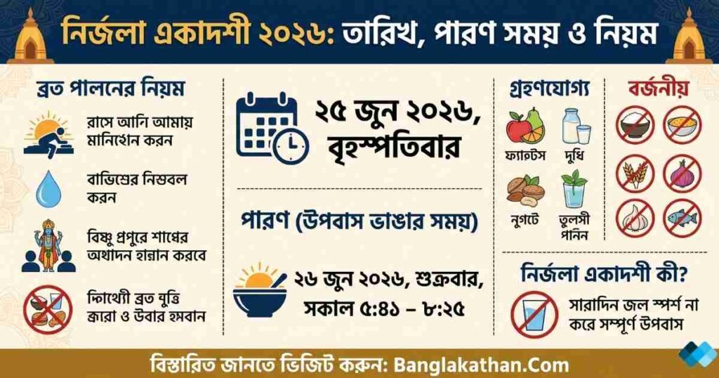 নির্জলা একাদশী ২০২৬