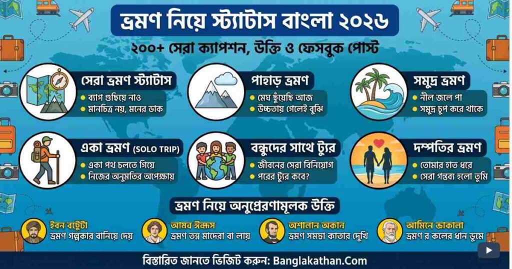 ভ্রমণ নিয়ে স্ট্যাটাস বাংলা