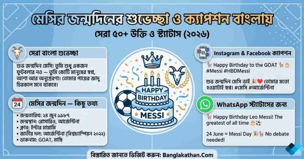 মেসির জন্মদিন