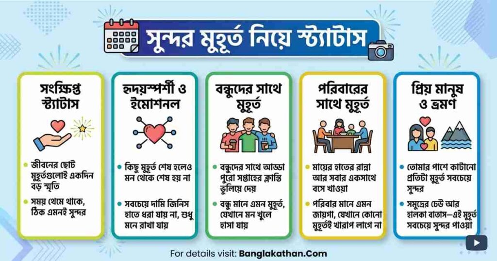 সুন্দর মুহূর্ত নিয়ে স্ট্যাটাস